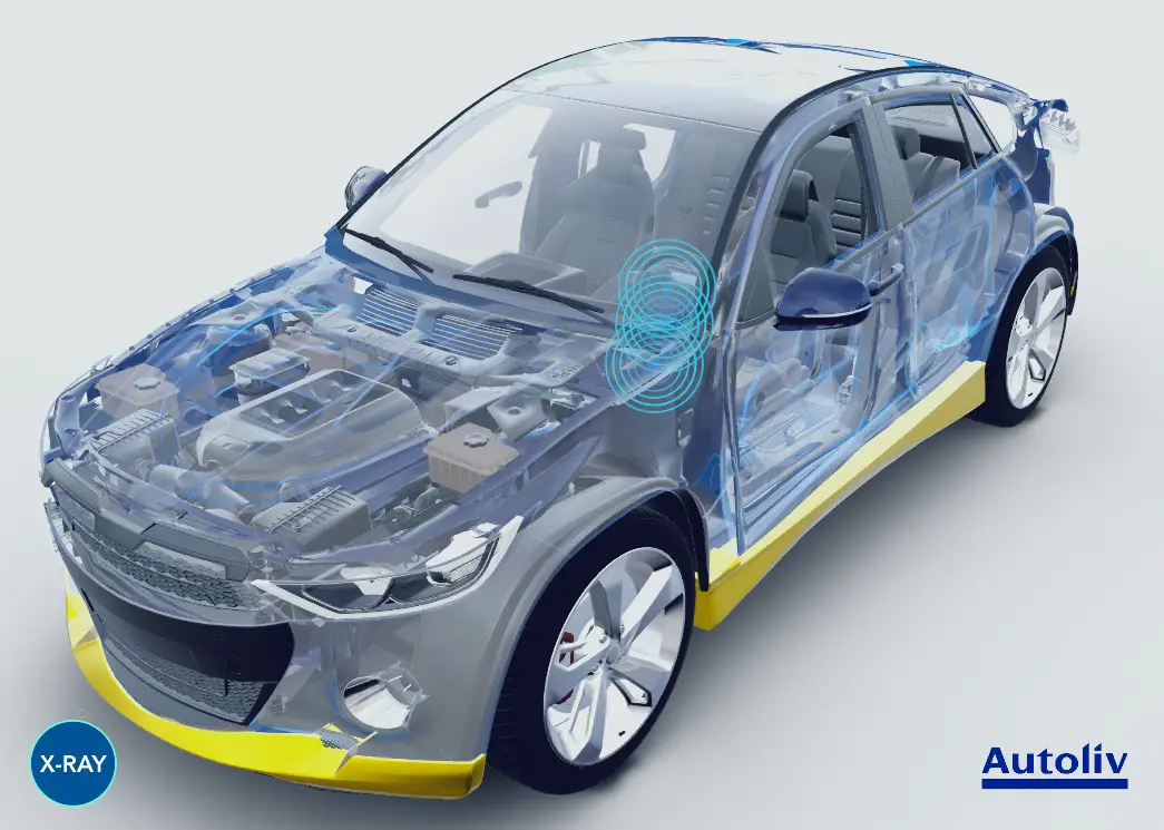 Image courtesy by Autoliv